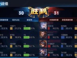 复仇者联盟廉颇出装攻略——打造无敌战神（综合属性强化，提升输出和生存能力）