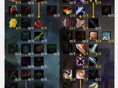 魔兽怀旧服日常副本攻略（玩转经典副本，征战怀旧大陆）